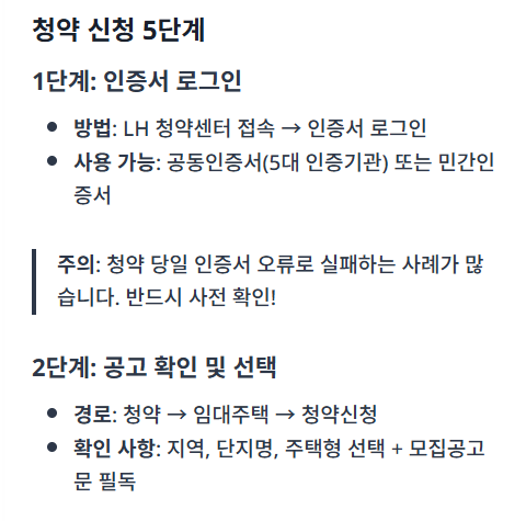 LH임대분양 정보 알리미로 LH 임대·청약 준비를 한눈에 정리하는 방법