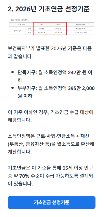 기초연금 안내 가이드 앱 200% 활용법 — 신청부터 사후관리까지