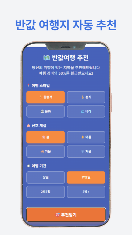 반값여행 신청가이드